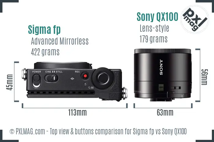 Top view design and control layout comparison