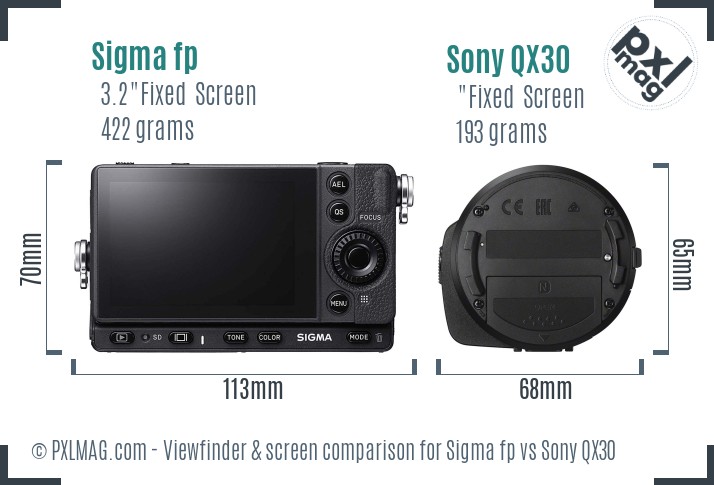 Sigma fp vs Sony QX30 Screen and Viewfinder comparison