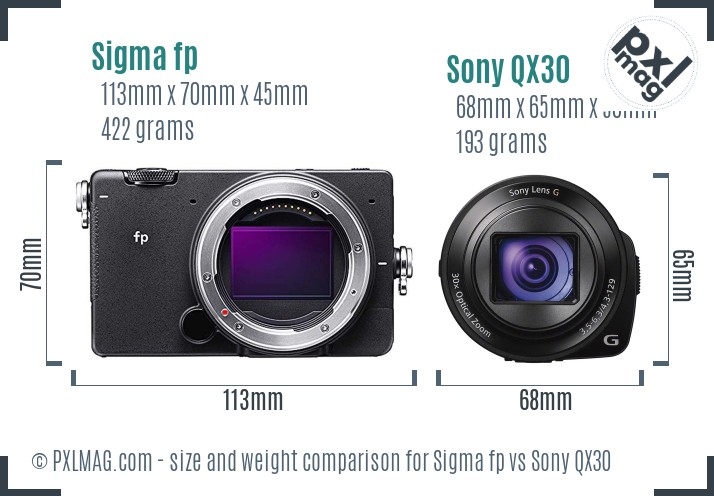 Sigma fp vs Sony QX30 size comparison Sigma fp vs Sony QX30 size comparison
