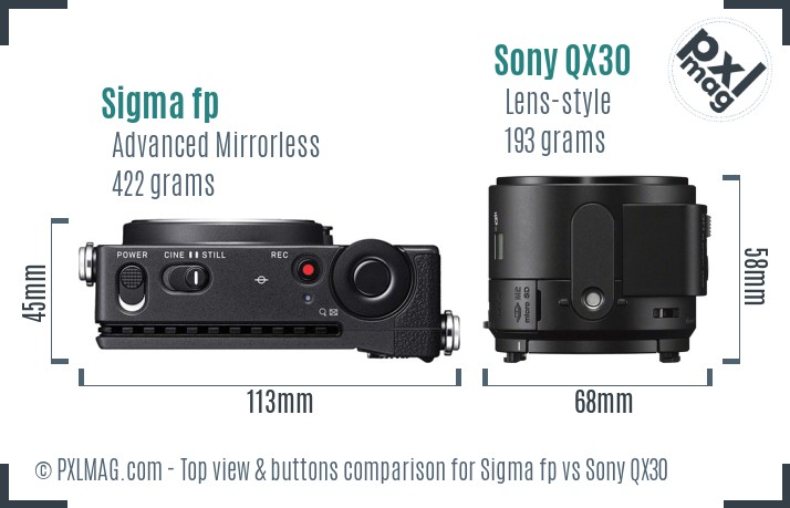 Sigma fp vs Sony QX30 top view buttons comparison