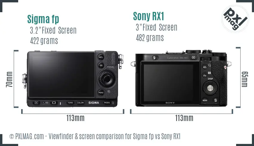 Sigma fp vs Sony RX1 Screen and Viewfinder comparison Sigma fp vs Sony RX1 Screen and Viewfinder comparison