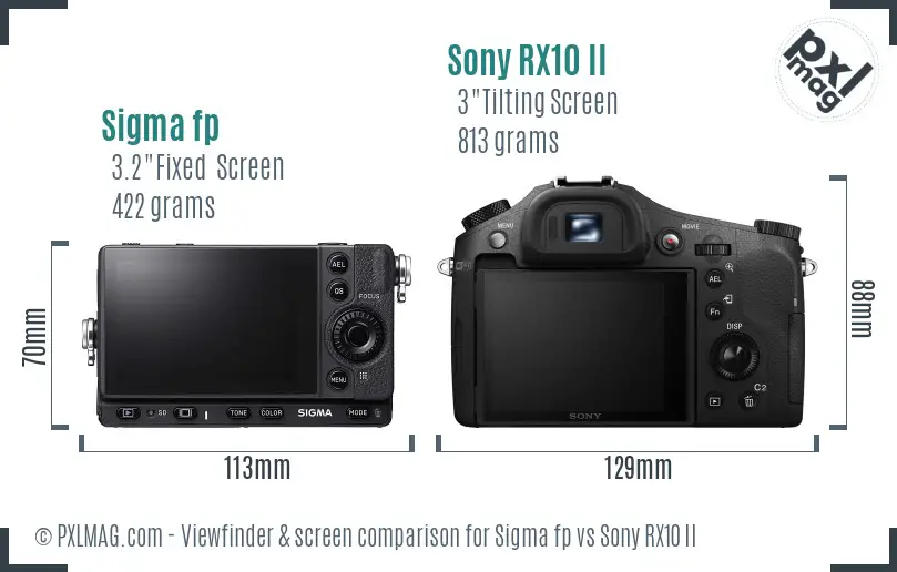 Sigma fp vs Sony RX10 II Screen and Viewfinder comparison