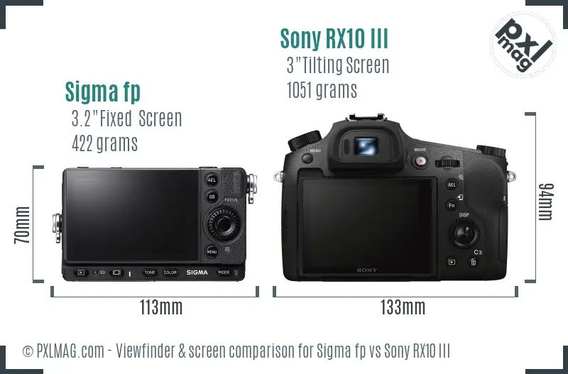 Sigma fp vs Sony RX10 III Screen and Viewfinder comparison