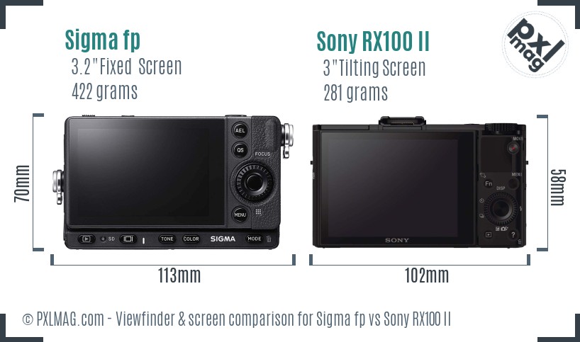 Sigma fp vs Sony RX100 II Screen and Viewfinder comparison