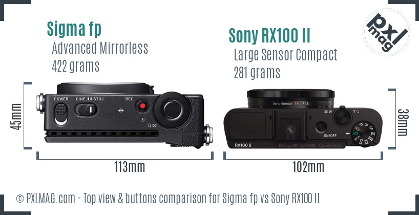 Sigma fp vs Sony RX100 II top view buttons comparison