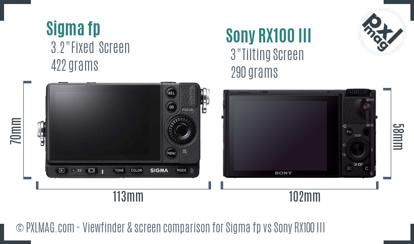 Sigma fp vs Sony RX100 III Screen and Viewfinder comparison