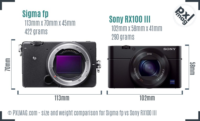 Sigma fp vs Sony RX100 III size comparison