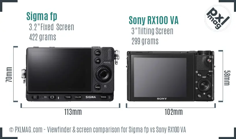 Sigma fp vs Sony RX100 VA Screen and Viewfinder comparison