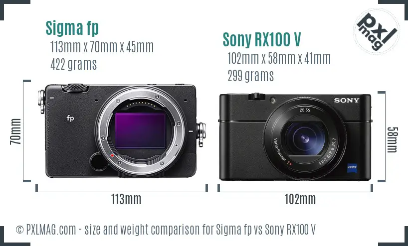 Sigma fp vs Sony RX100 V size comparison