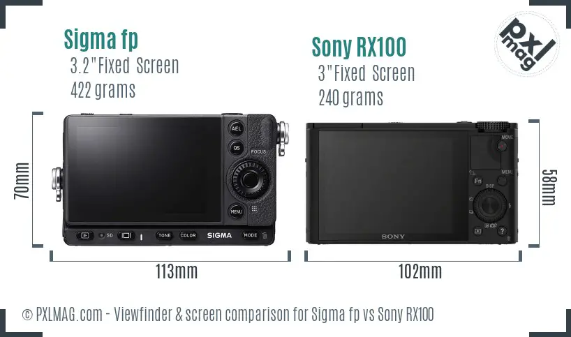 Sigma fp vs Sony RX100 Screen and Viewfinder comparison