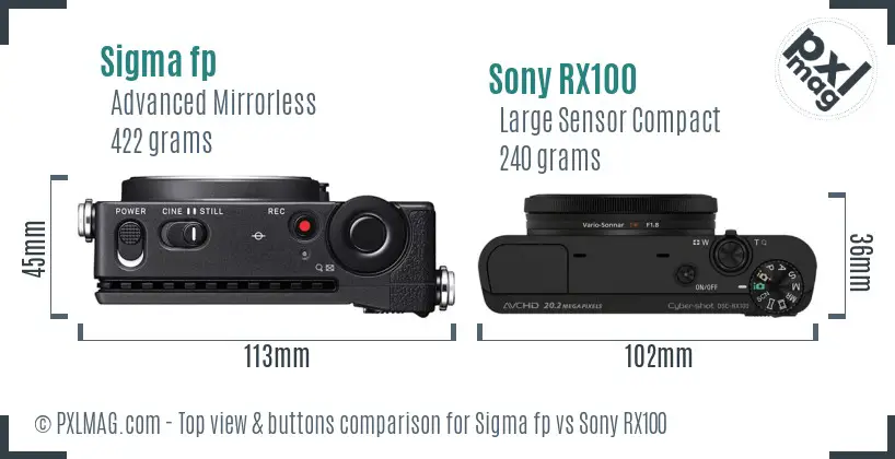 Sigma fp vs Sony RX100 top view buttons comparison