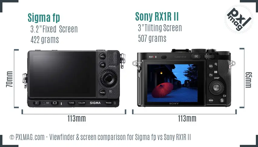 Sigma fp vs Sony RX1R II Screen and Viewfinder comparison