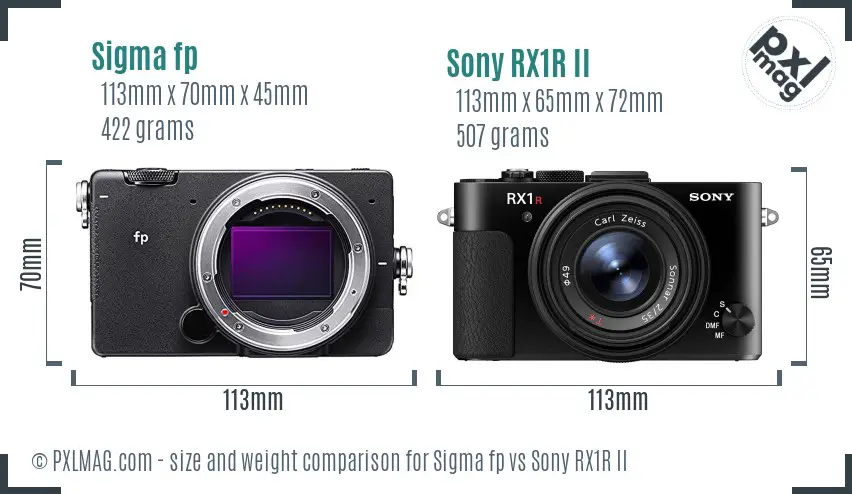 Sigma fp vs Sony RX1R II size comparison