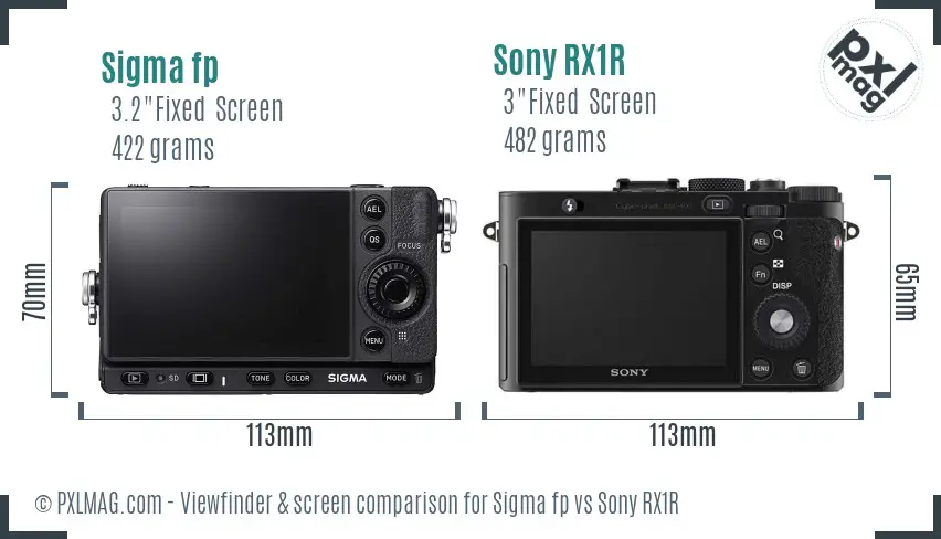 Sigma fp vs Sony RX1R Screen and Viewfinder comparison