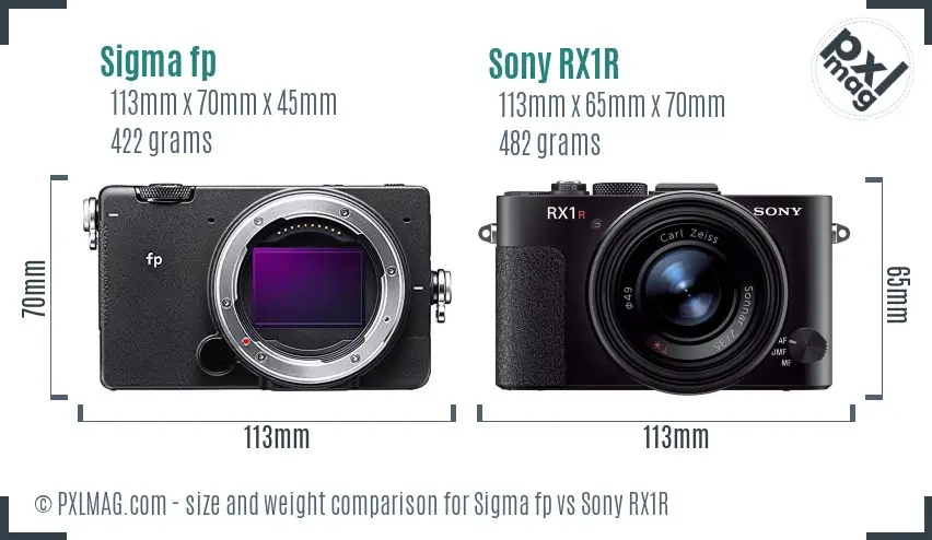 Sigma fp vs Sony RX1R size comparison