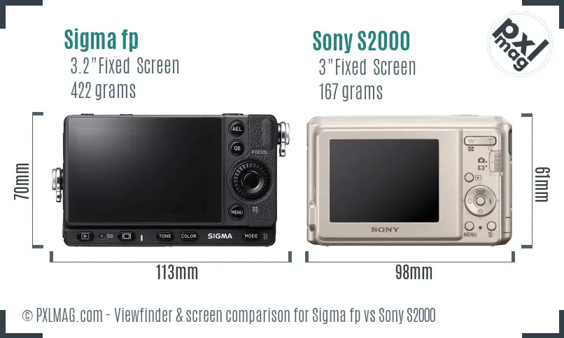 Sigma fp vs Sony S2000 Screen and Viewfinder comparison