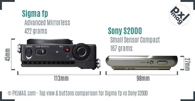 Sigma fp vs Sony S2000 top view buttons comparison