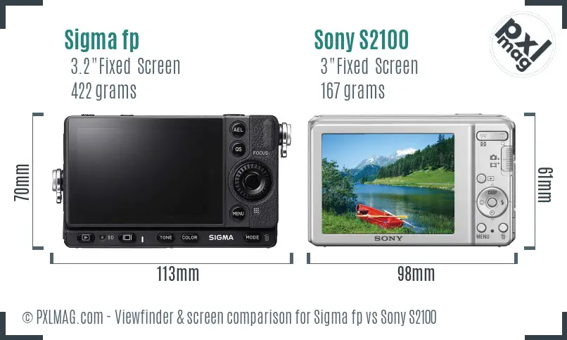 Sigma fp vs Sony S2100 Screen and Viewfinder comparison