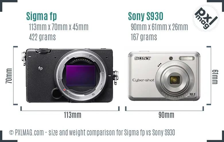 Sigma fp vs Sony S930 size comparison