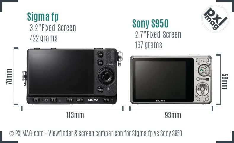 Sigma fp vs Sony S950 Screen and Viewfinder comparison