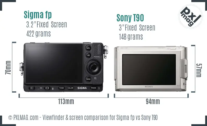 Sigma fp vs Sony T90 Screen and Viewfinder comparison