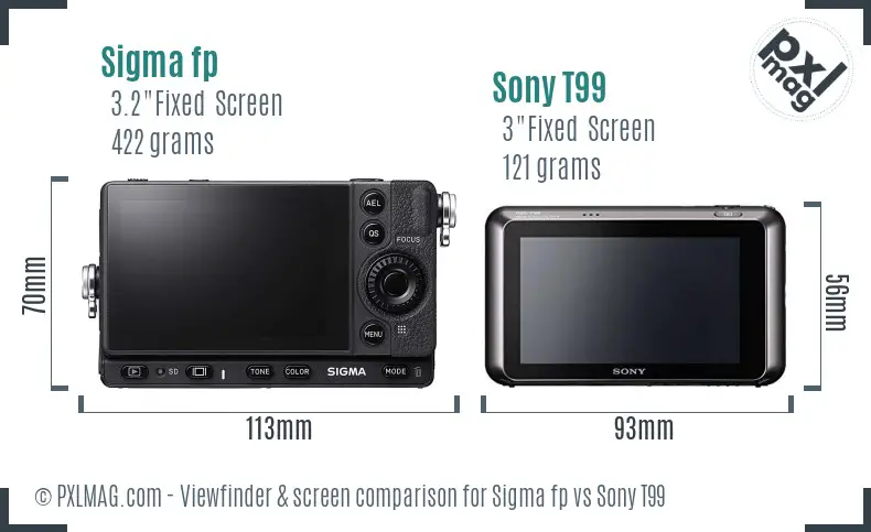 Sigma fp vs Sony T99 Screen and Viewfinder comparison