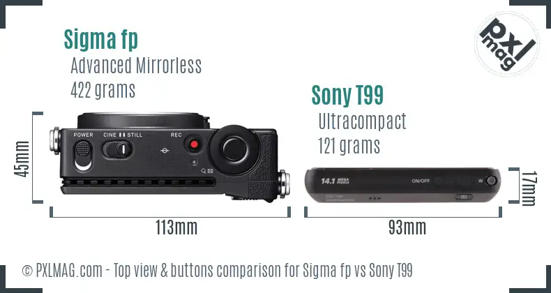 Sigma fp vs Sony T99 top view buttons comparison