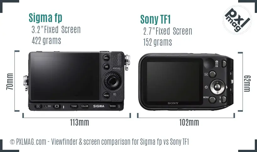 Sigma fp vs Sony TF1 Screen and Viewfinder comparison