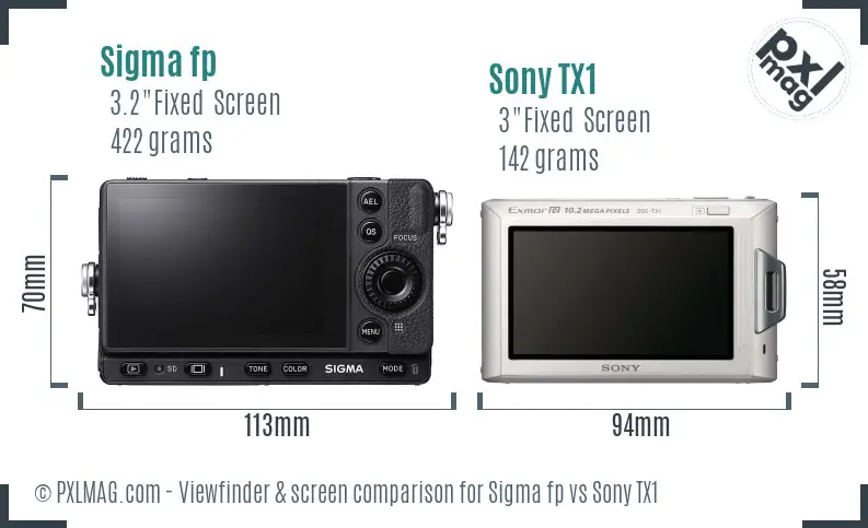 Sigma fp vs Sony TX1 Screen and Viewfinder comparison