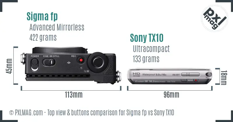 Sigma fp vs Sony TX10 top view buttons comparison