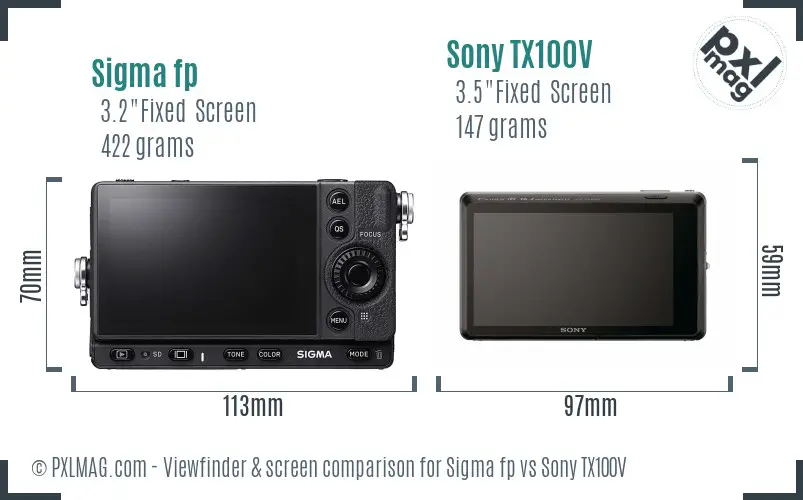 Sigma fp vs Sony TX100V Screen and Viewfinder comparison