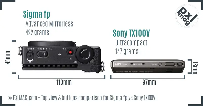 Sigma fp vs Sony TX100V top view buttons comparison