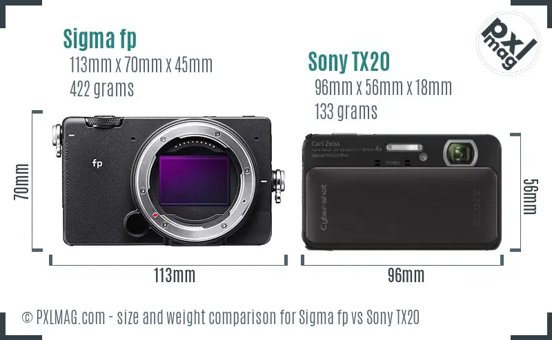 Sigma fp vs Sony TX20 size comparison