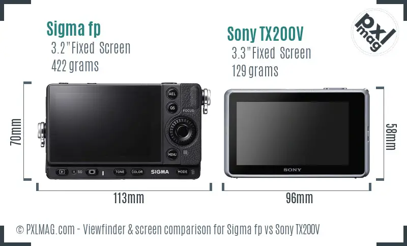Sigma fp vs Sony TX200V Screen and Viewfinder comparison