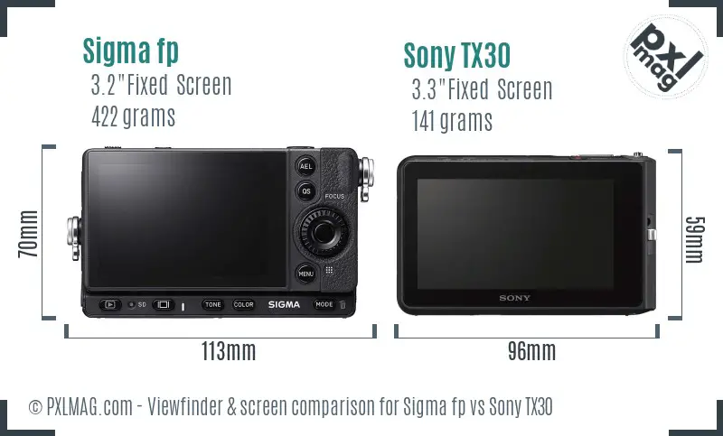Sigma fp vs Sony TX30 Screen and Viewfinder comparison