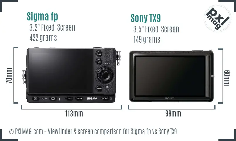 Sigma fp vs Sony TX9 Screen and Viewfinder comparison