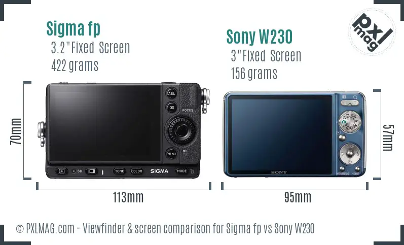 Sigma fp vs Sony W230 Screen and Viewfinder comparison