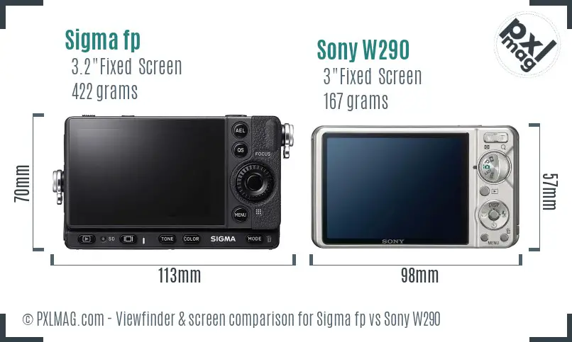 Sigma fp vs Sony W290 Screen and Viewfinder comparison