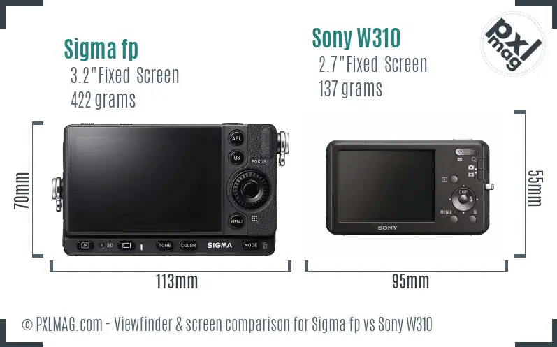 Sigma fp vs Sony W310 Screen and Viewfinder comparison