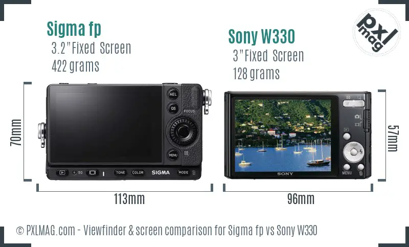 Sigma fp vs Sony W330 Screen and Viewfinder comparison