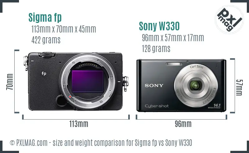Sigma fp vs Sony W330 size comparison