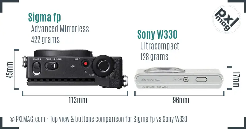 Sigma fp vs Sony W330 top view buttons comparison