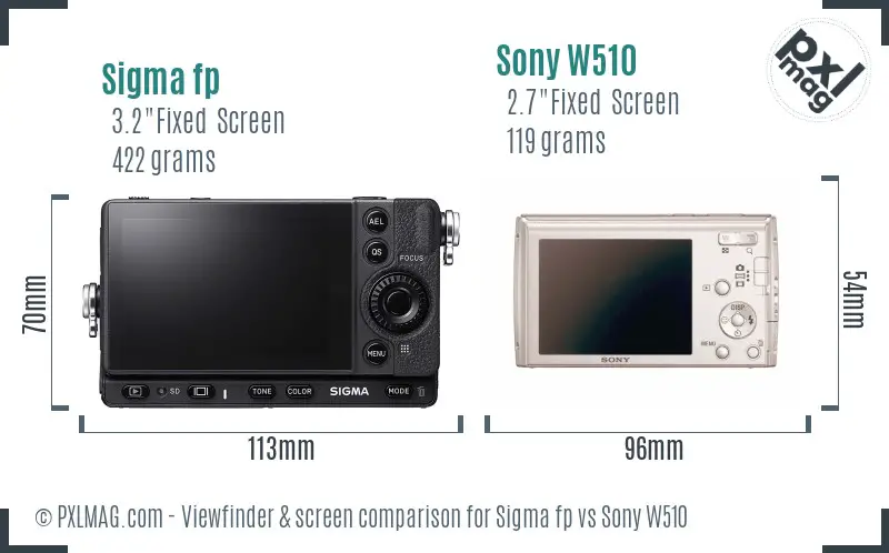 Sigma fp vs Sony W510 Screen and Viewfinder comparison