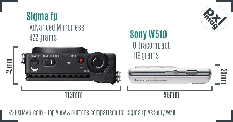 Sigma fp vs Sony W510 top view buttons comparison