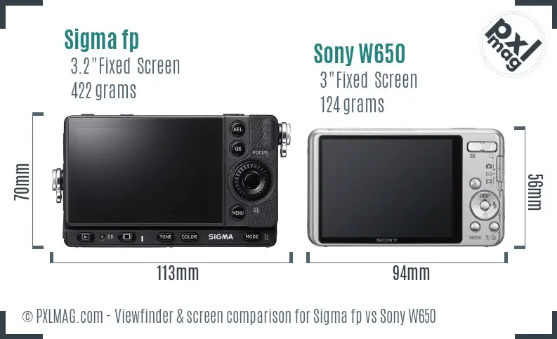 Sigma fp vs Sony W650 Screen and Viewfinder comparison