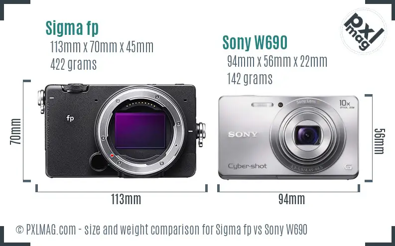 Sigma fp vs Sony W690 size comparison