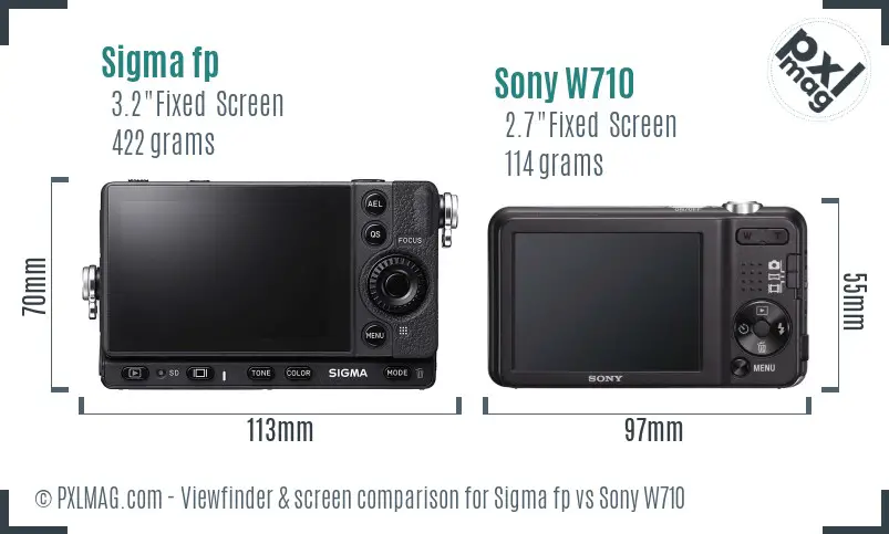 Sigma fp vs Sony W710 Screen and Viewfinder comparison