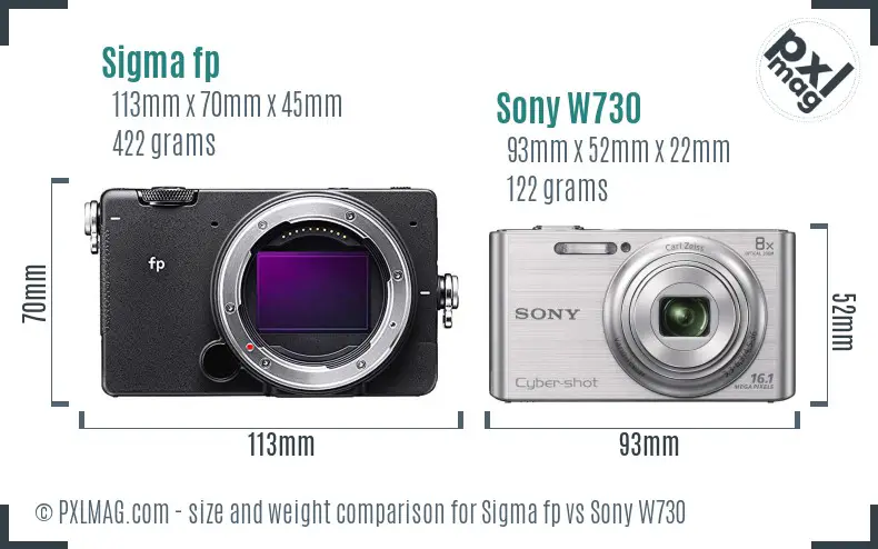 Sigma fp vs Sony W730 size comparison