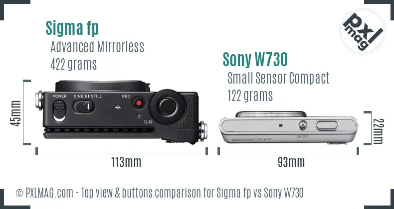 Sigma fp vs Sony W730 top view buttons comparison