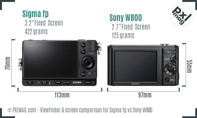 Sigma fp vs Sony W800 Screen and Viewfinder comparison